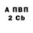 Кетамин VHQ Cid Gid
